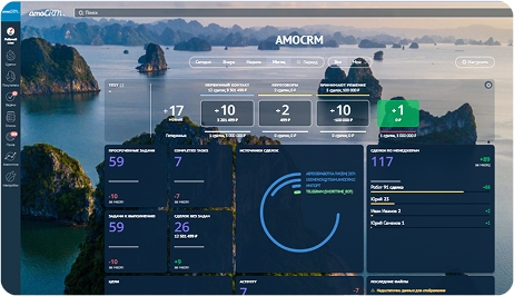 Рабочий стол amoCRM с аналитикой