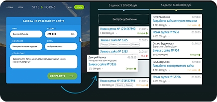 2.автоматический сбор лидов с сайта и форм в единую воронку продаж и создание карточки клиента для внедрения CRM в Узбекистане
