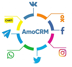 Интеграция социальных сетей с amoCRM для бизнеса в Узбекистане. Подключение Telegram, WhatsApp и Instagram Direct для управления продажами внутри CRM-системы.
