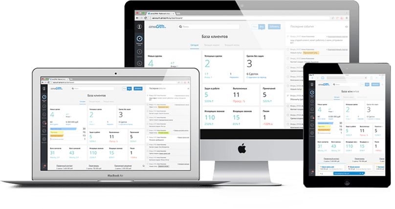 amoCRM объединяет все обращения из разных каналов в единую воронку